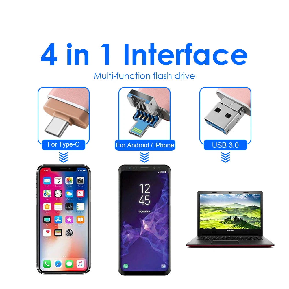 MemoryMax™  | 4-in-1 Flash Drive (Any Device: USB-C, Lightning, USB-A, and Micro-USB)