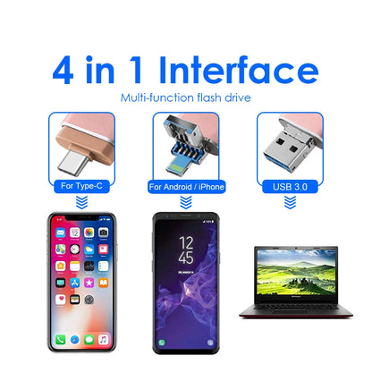 MemoryMax™  | 4-in-1 Flash Drive (Any Device: USB-C, Lightning, USB-A, and Micro-USB)
